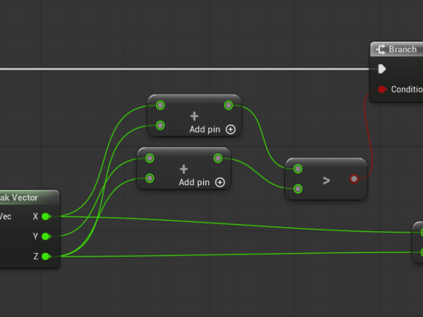 MultiPin Pure Nodes Validator&nbsp;Woes